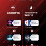 Esports-Real-Sports-LP01